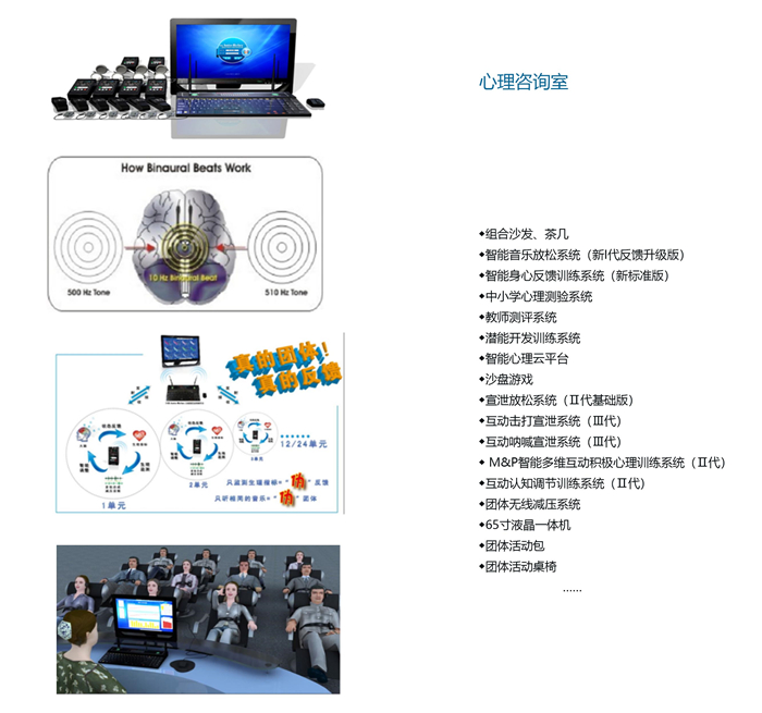 心理咨詢