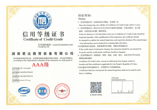 信用等級(jí)證書